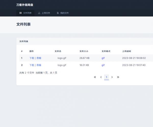 全新UI彩虹外链网盘系统源码/前后端美化模板/整站+模版文件