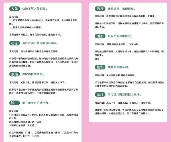 2020曼奇立德原画教程课程网络班ab班厚涂插画设计基础PS板绘教程