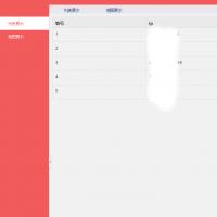 PHP网页GPS定位源码/经纬度坐标定位/GPS精确定位/获取GPS-IP信息/网站一键定位